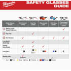 Milwaukee Full Frame Safety Glasses with Tinted Anti-Scratch Lenses & Removable Side Shields Image 3
