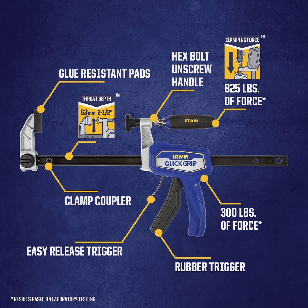 Irwin QUICK-GRIP 24 In. Medium Duty Hybrid Bar Clamp Image 2