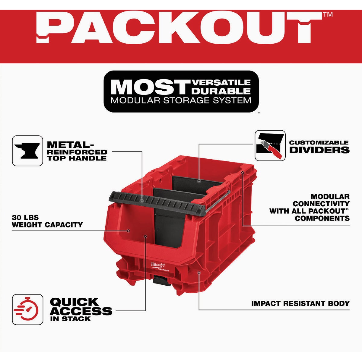 Milwaukee PACKOUT Compact Crate Image 3