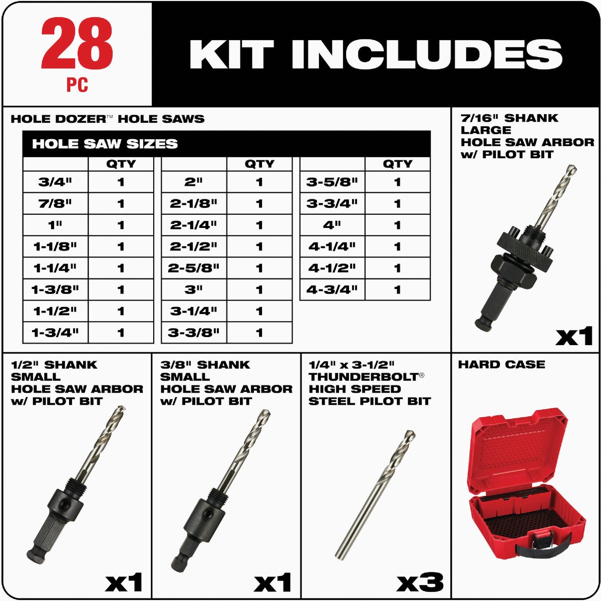 Milwaukee HOLE DOZER Hole Saw Set (28-Piece) Image 2