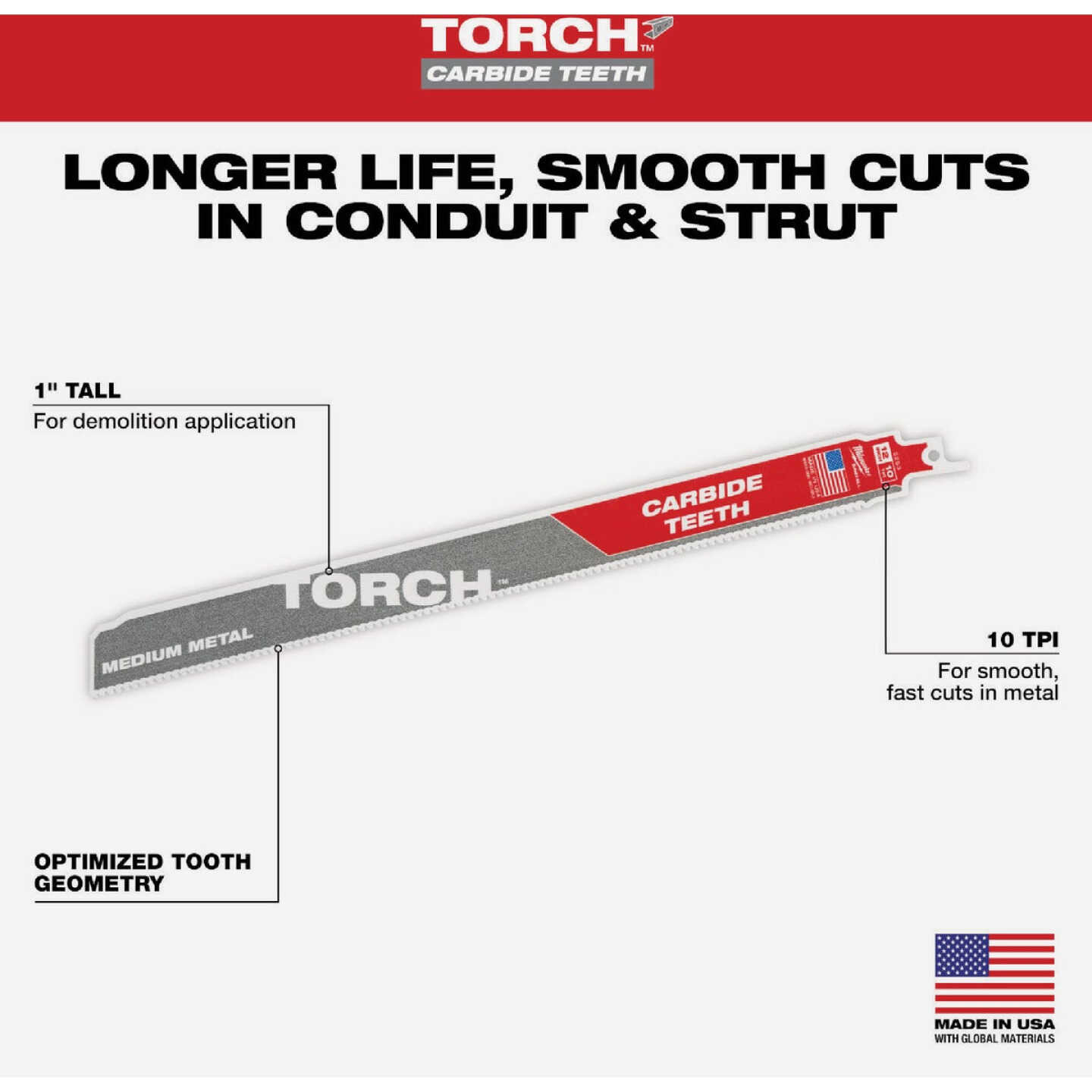 Milwaukee SAWZALL TORCH 12 In. 10 TPI Carbide Medium Metal Reciprocating Saw Blade Image 2