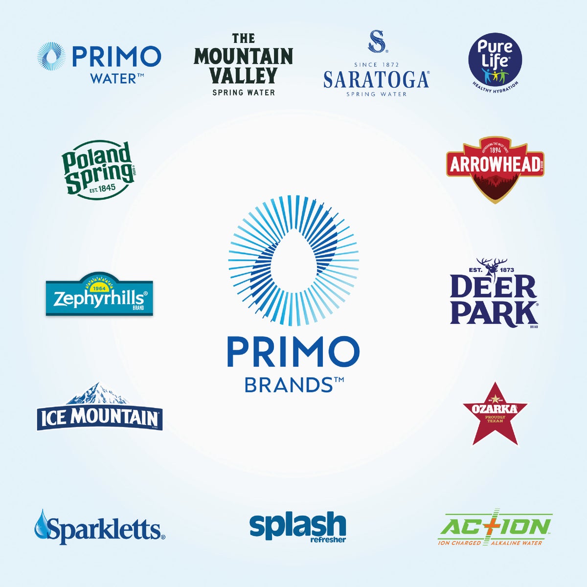 Primo Water Top Loading Pro 3 Temp Water Dispenser Image 6