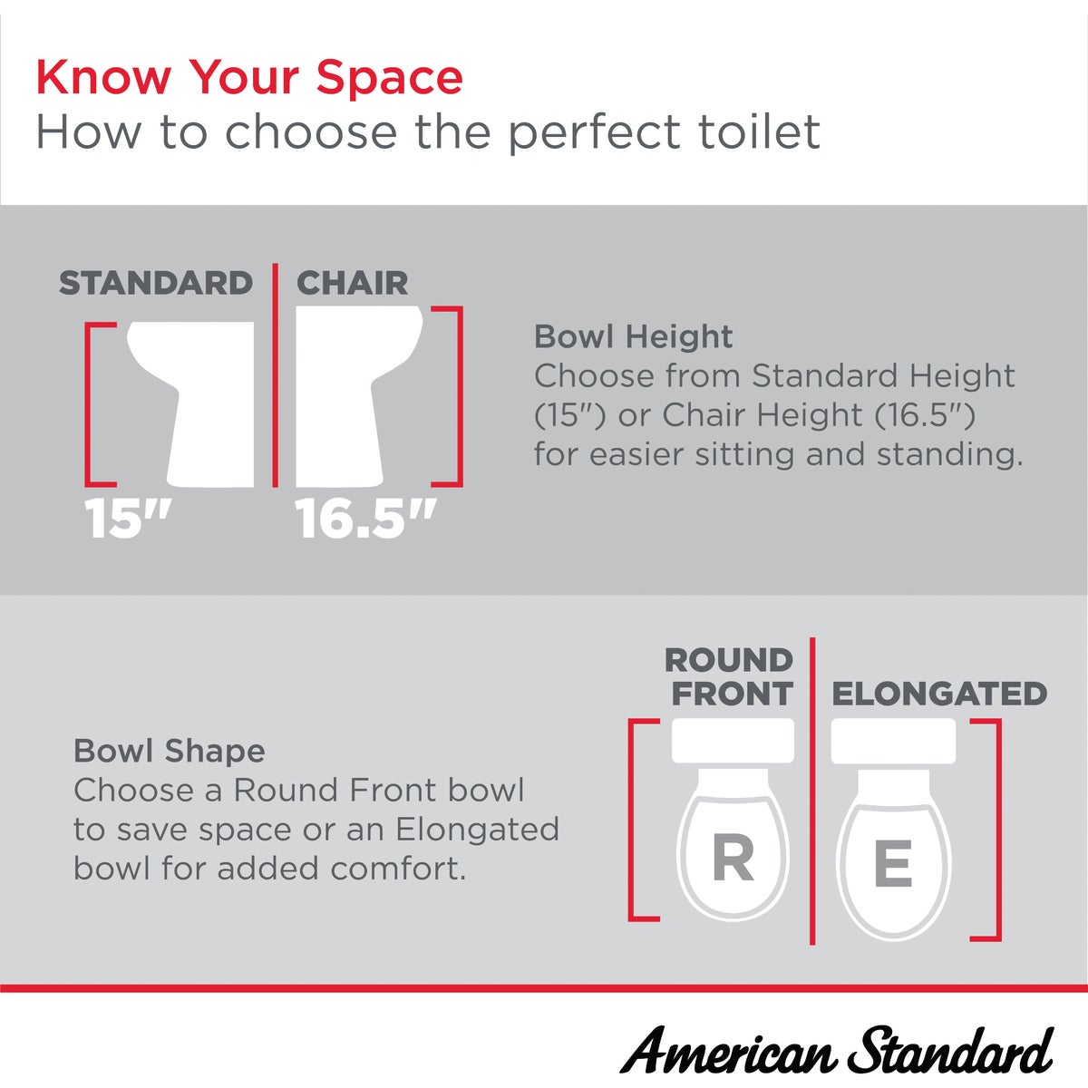 American Standard Cadet 10 In. Rough-In White Chair Height Elongated Bowl 1.28 GPF Toilet Image 4