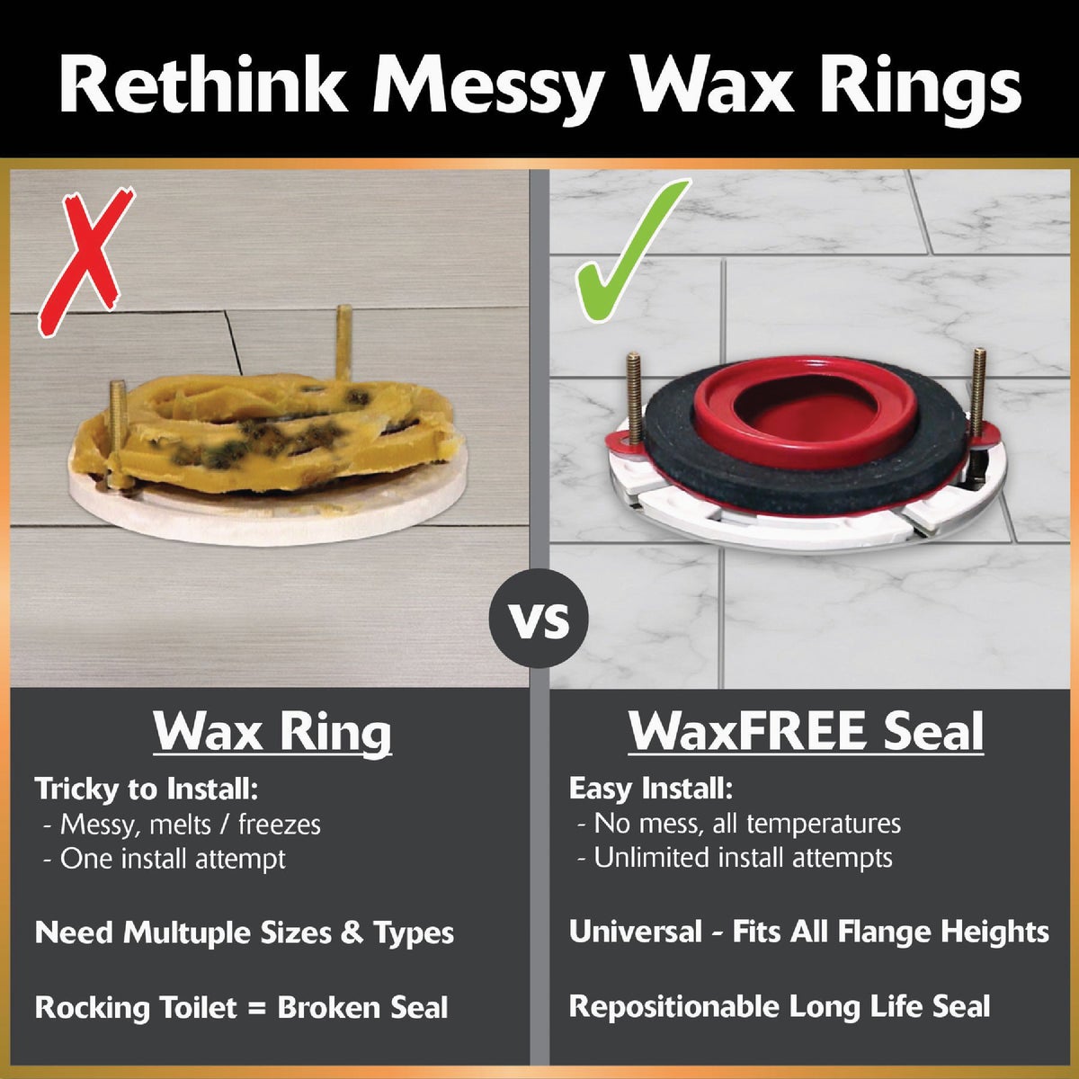 Korky Wax-Free Toilet Gasket  Image 4