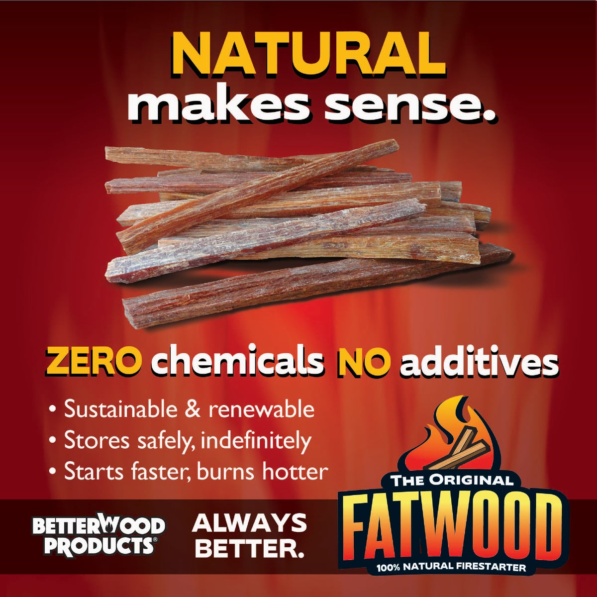 Fatwood 1-1/2 Lb. Fire Starter Image 3