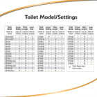 Korky TOTO 3 In. Rubber Adjustable Flapper Image 4