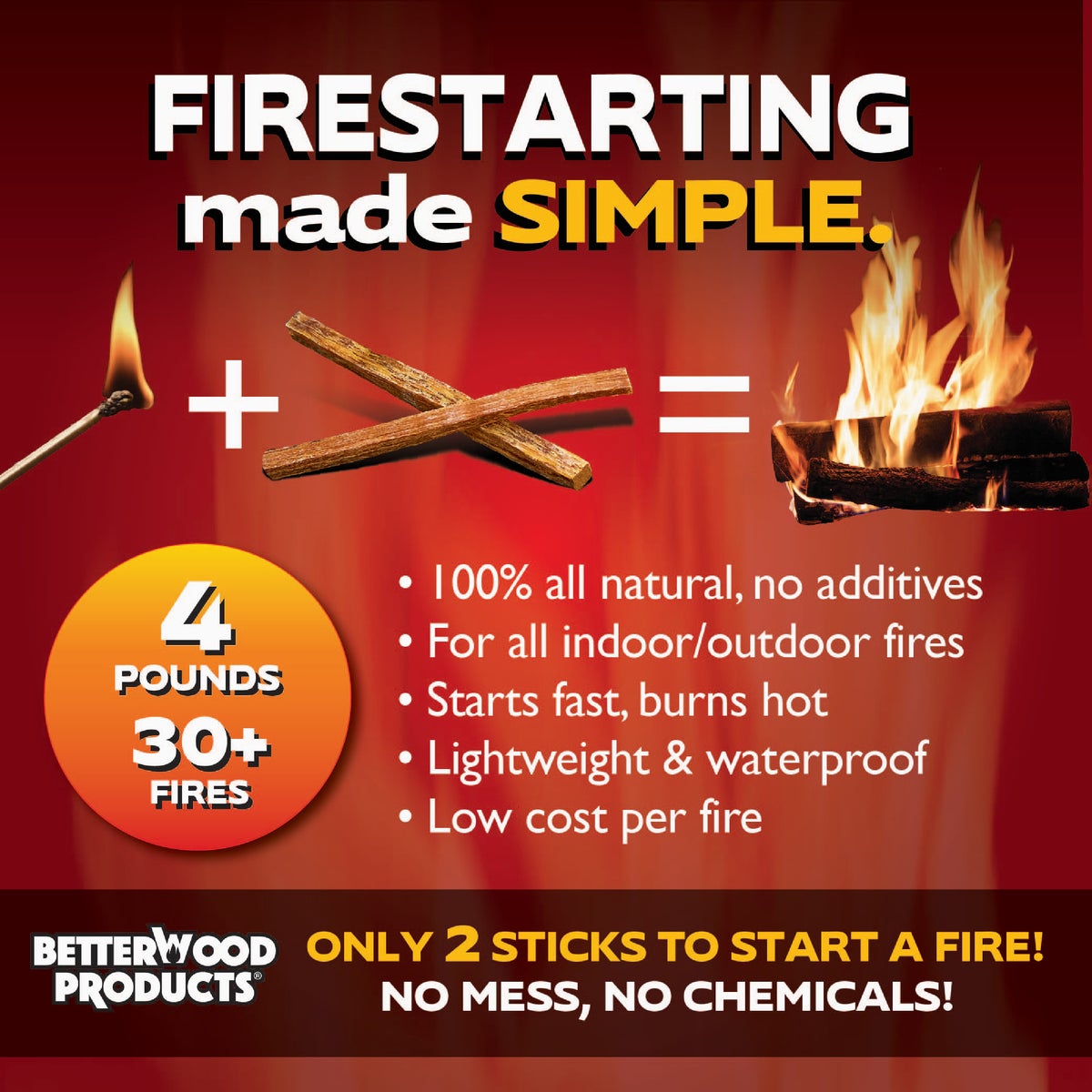 Fatwood 4 Lb. Bundled Fire Starter Image 2