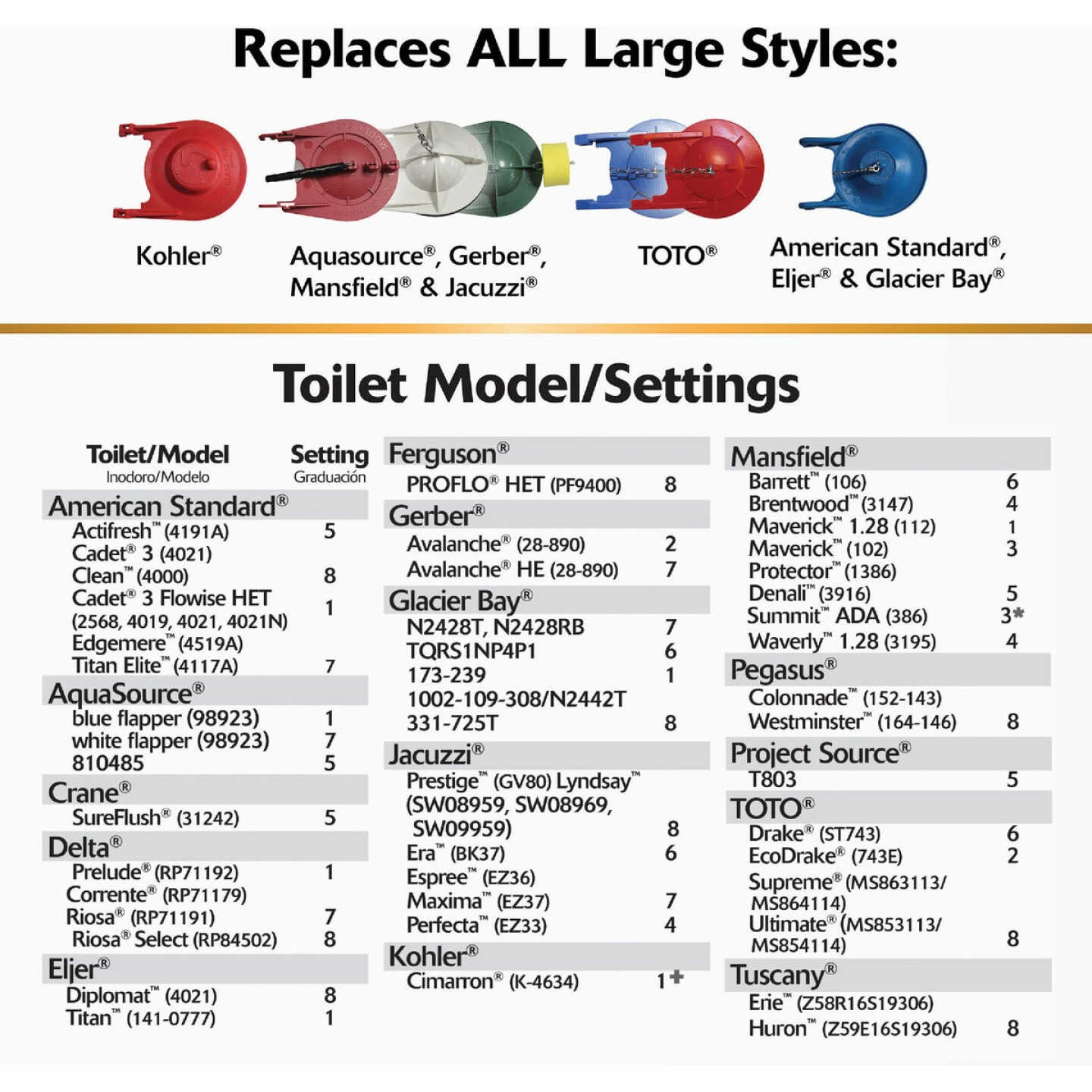 Korky Large 3 In. 2X High Performance Universal Toilet Flapper Image 5