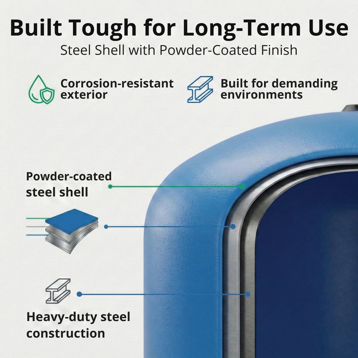 Reliance 86 Gal. Vertical Free-Standing Pressure Pump Tank Image 5