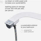 Brondell SimpleSpa Thinline Dual Nozzle Bidet Attachment Image 4