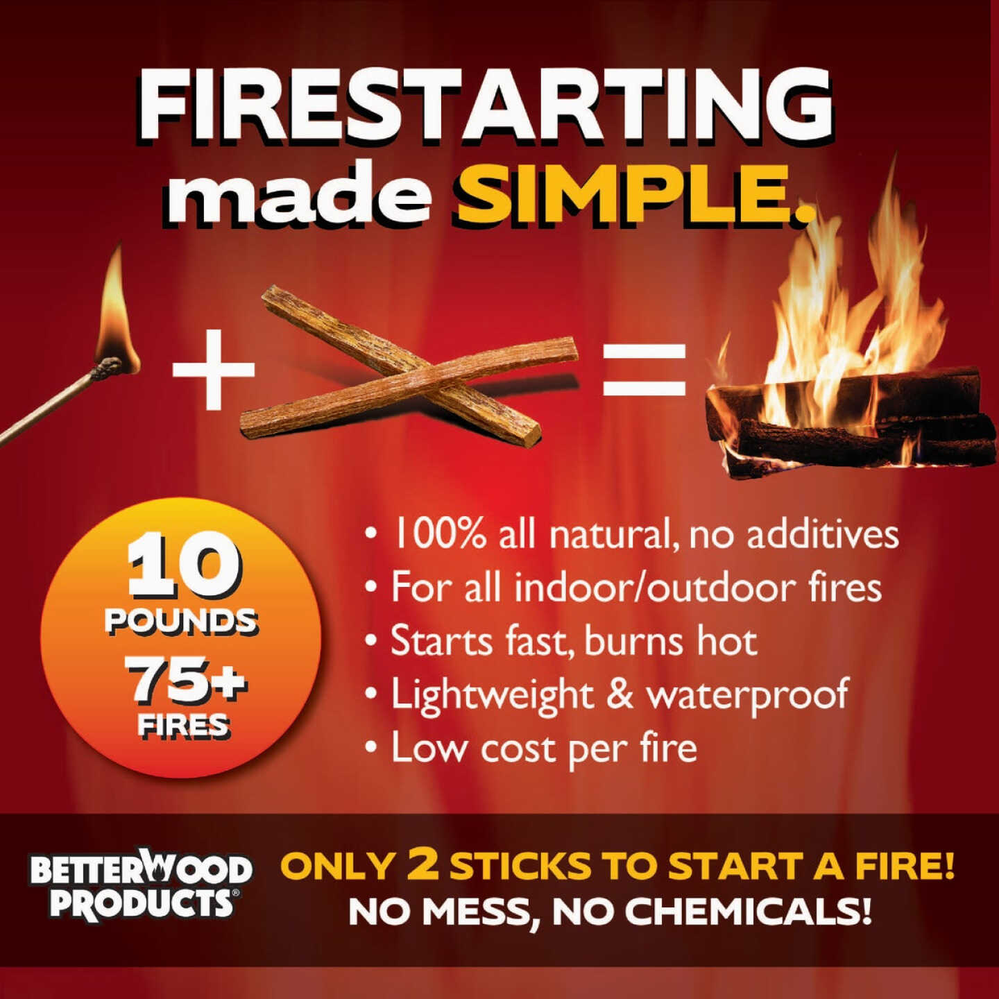 Fatwood 10 Lb. Fire Starter Image 2
