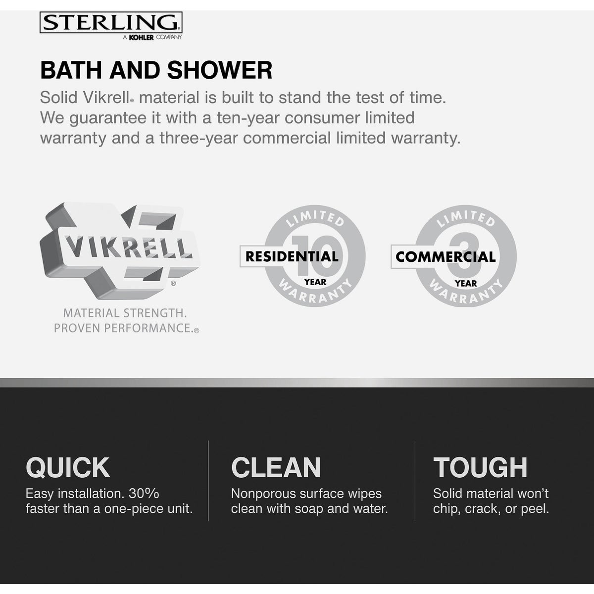 Sterling Ensemble 48 In. W. x 72-1/2 In. H. White Vikrell Shower Back Wall Image 3