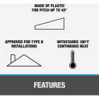 Oatey No-Calk 1-1/4 In. to 1-1/2 In. Thermoplastic Roof Pipe Flashing Image 6