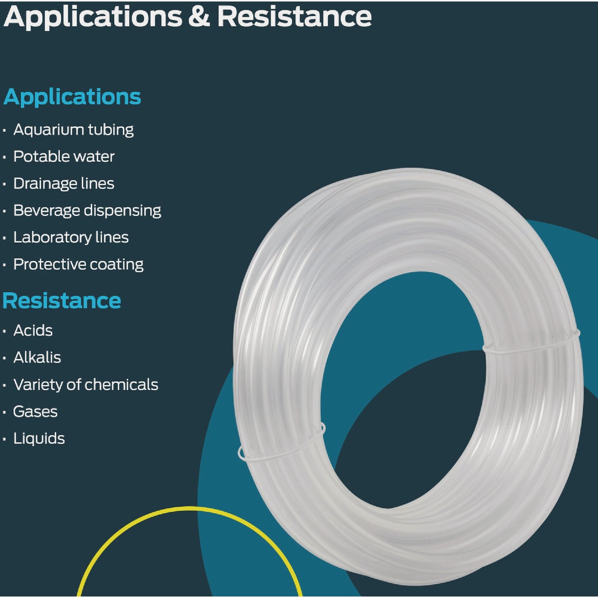 Eastman EZ-Flo 10 Ft. Clear Vinyl Tubing 1/16 In. ID x 1/4 In. OD Image 2