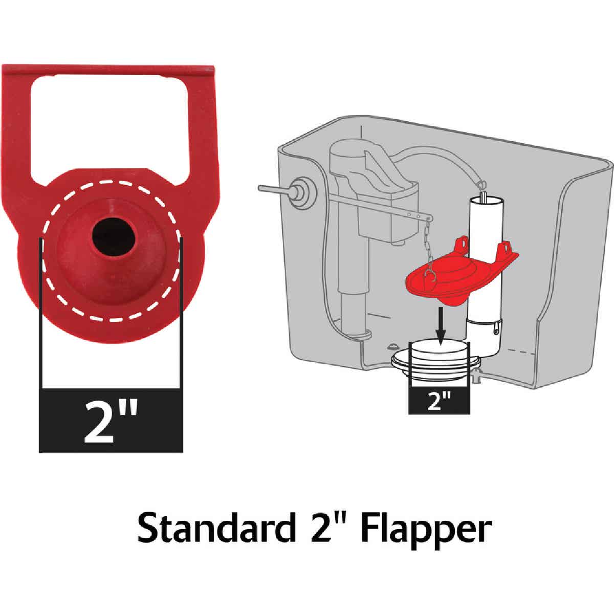 Korky Kohler Rubber Hinge Toilet Flapper for 1-Pc. Toilet Image 3