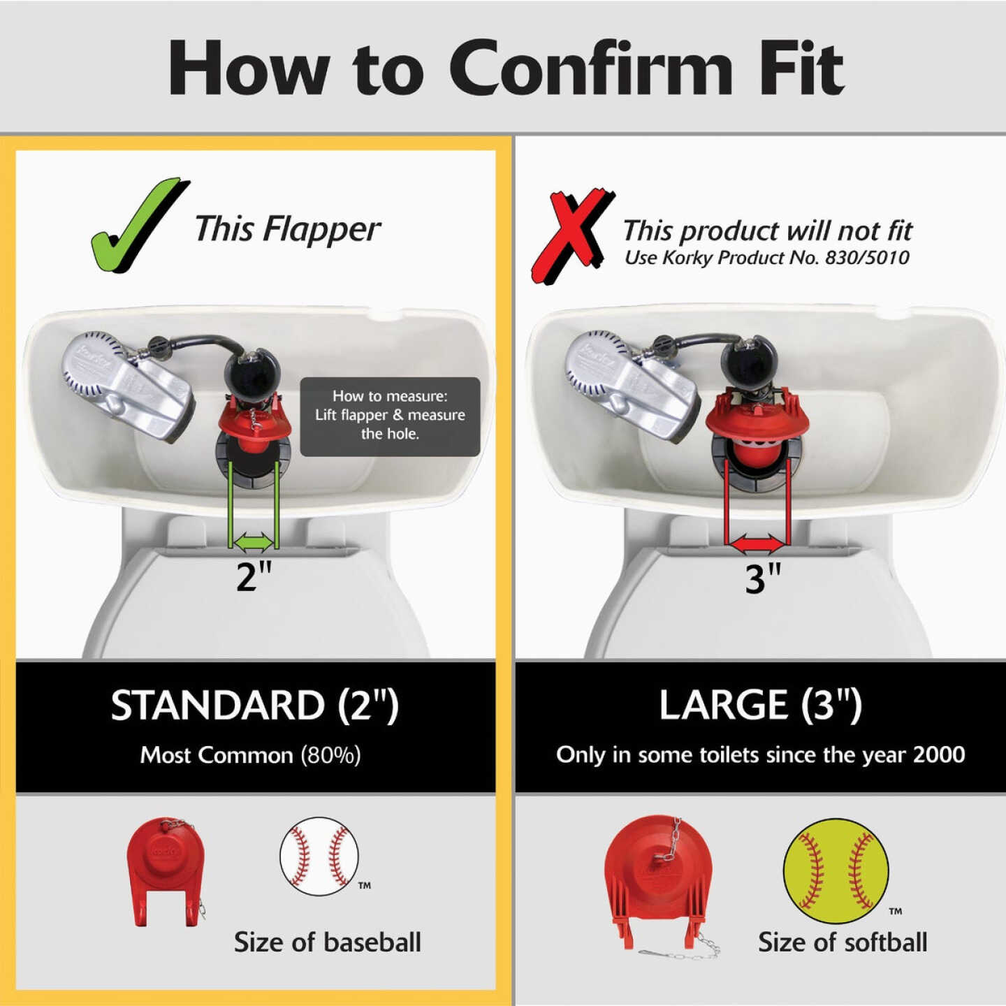 Korky Quietfill Fill Valve and Premium Flapper Kit Image 3
