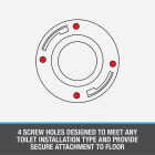 Oatey 3 In. Schedule 40 DWV Level-Fit PVC Closet Flange Image 5
