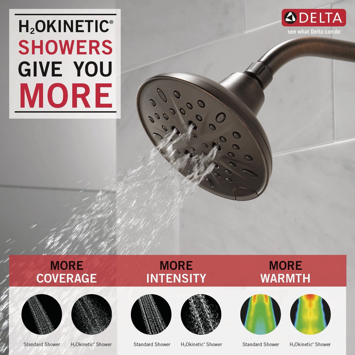 Delta H2O 1.75 GPM Venetian Bronze 5-Spray Shower Head Image 3