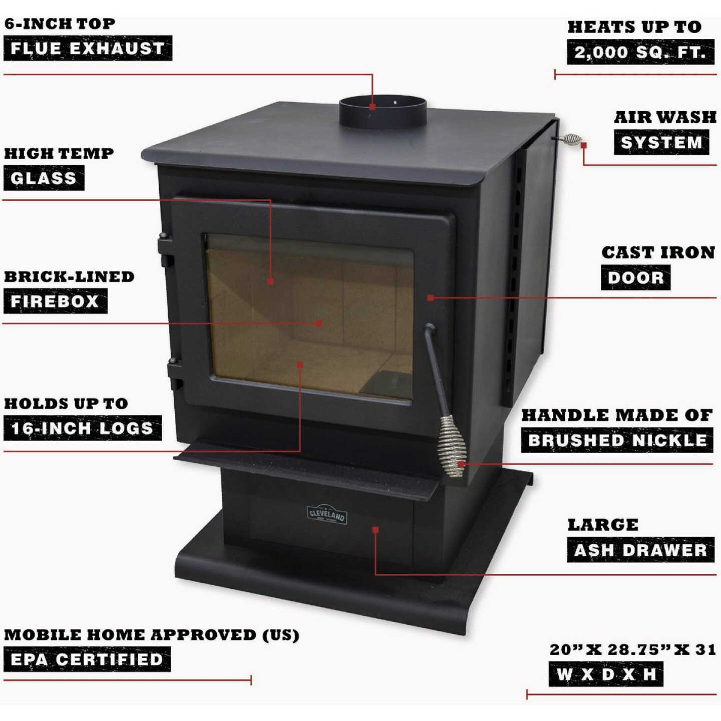 Cleveland Iron Works Ontario 2000 Sq. Ft. Small Wood Stove Image 2