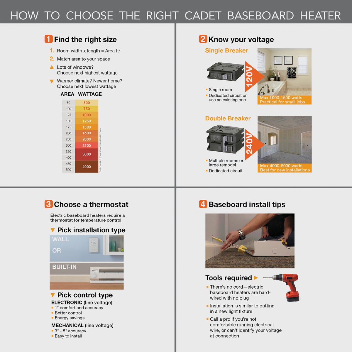 Cadet F Series 2 Ft. 350W 240V Electric Baseboard Heater, White Image 3