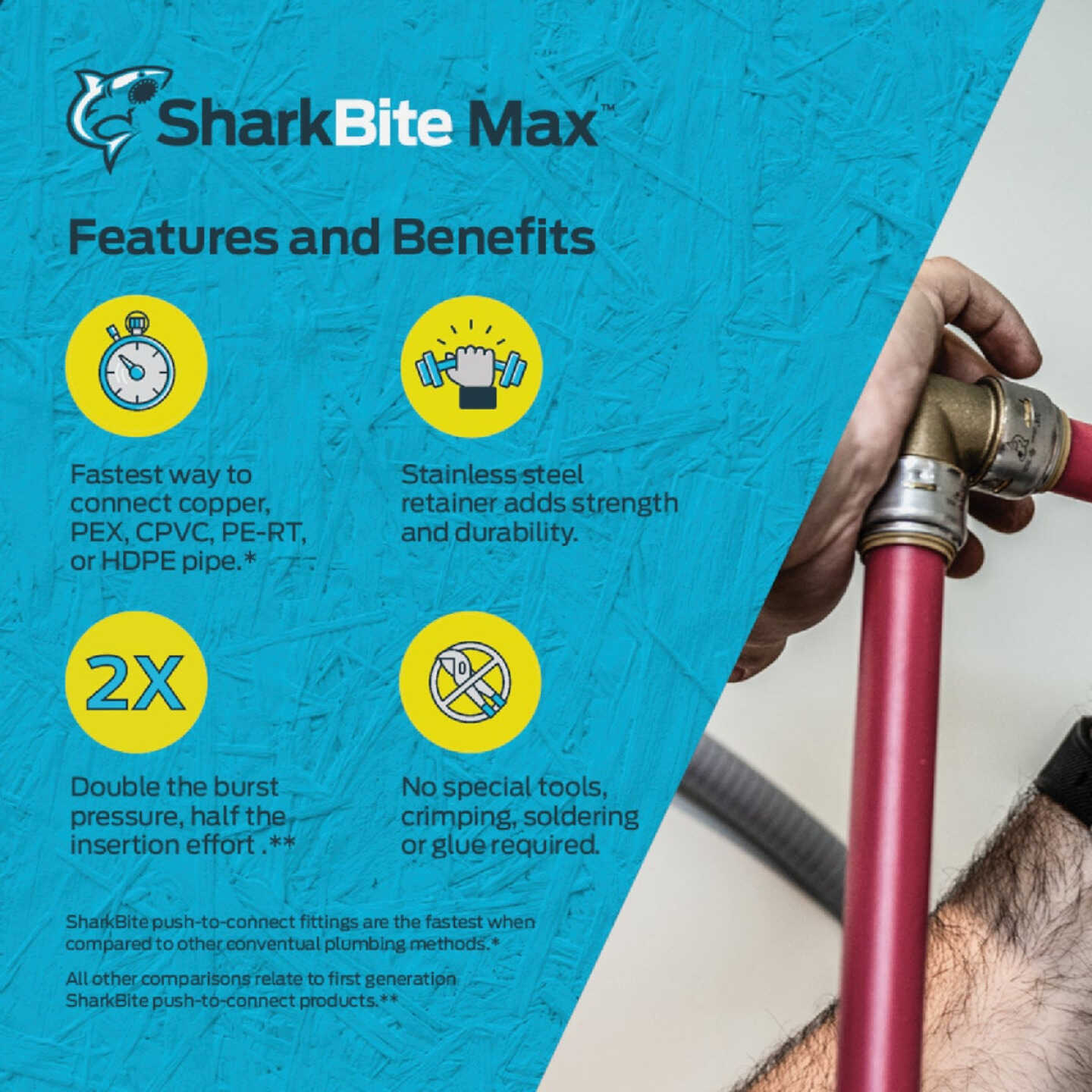 SharkBite Max 1/2 In. x 1/2 In. x 30 In. L Stainless Steel Faucet Connector Image 4