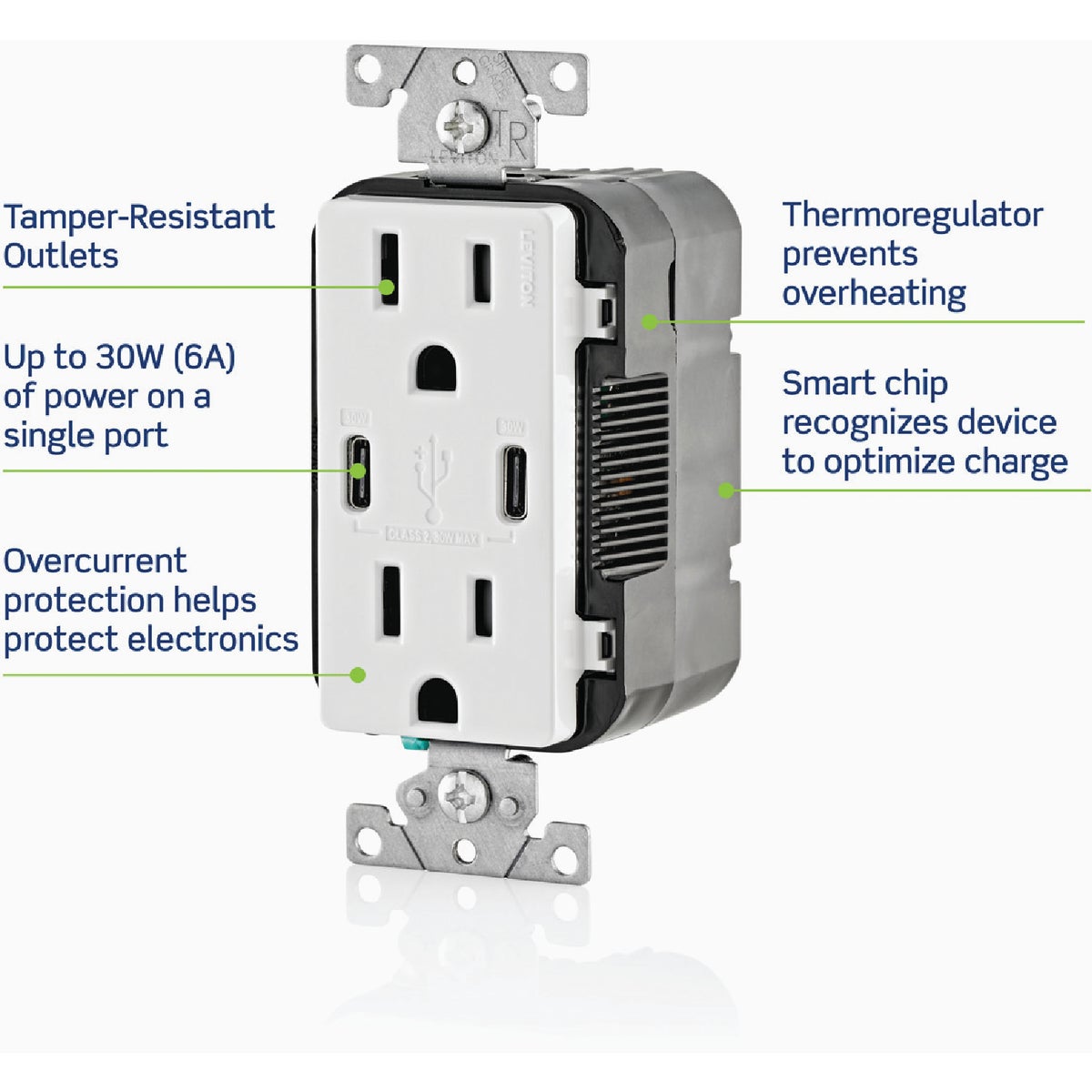 Leviton Decora White 15A Type C/C USB Charger Tamper Resistant 30W Outlet Image 3