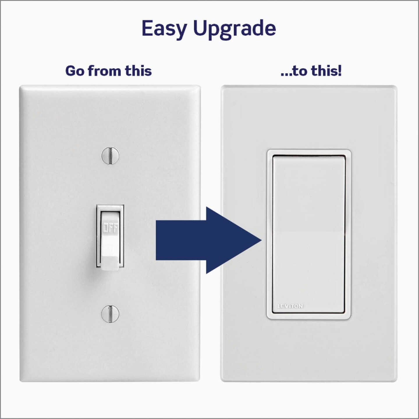 Leviton Decora Lever Edge Residential Grade 15A Rocker Single Pole Switch, White (10-Pack) Image 7