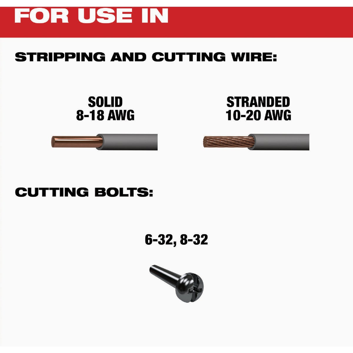 Milwaukee 8-20 AWG Dipped Grip Wire Stripper & Cutter Image 5