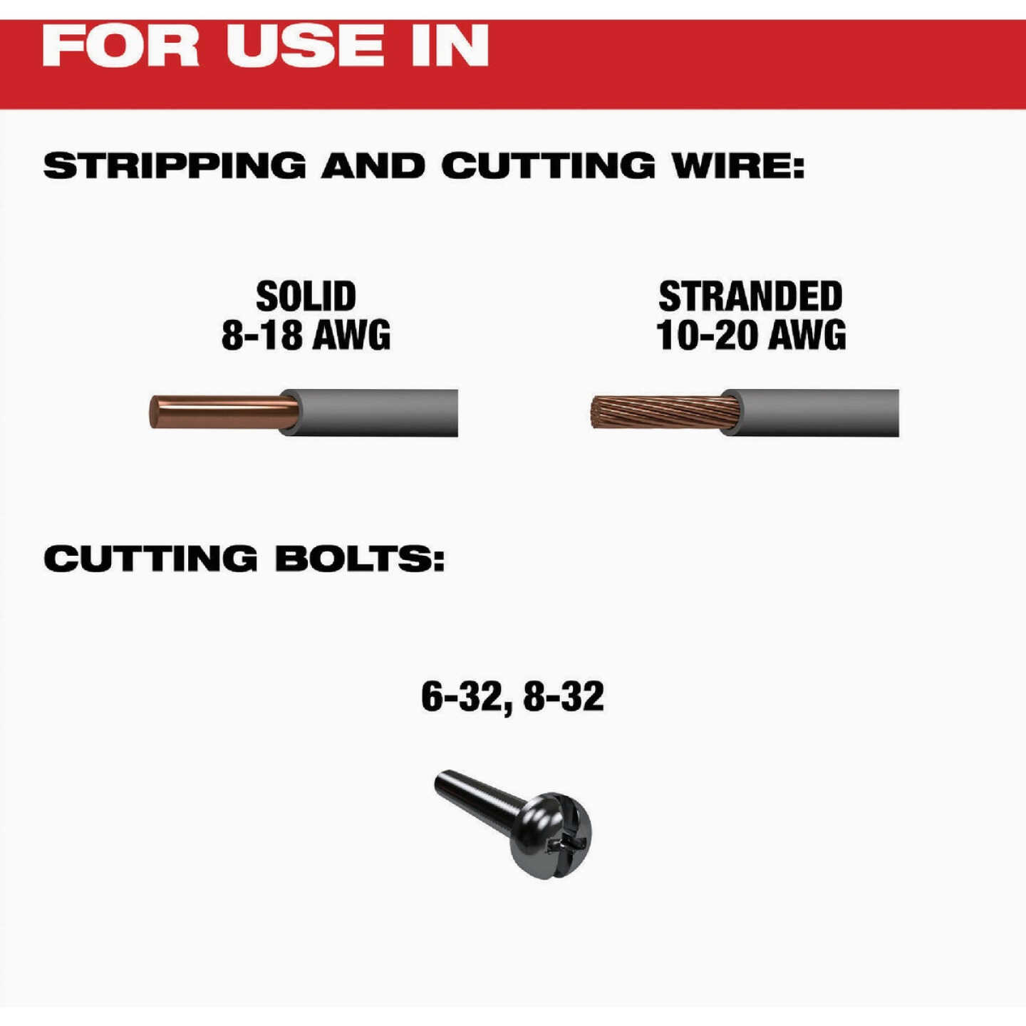 Milwaukee 8-20 AWG Dipped Grip Wire Stripper & Cutter Image 5