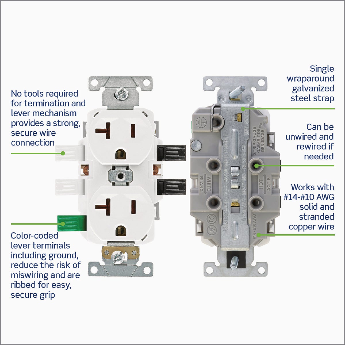 Leviton Lever Edge White 20A Commercial Grade 5-20R Duplex Outlet Image 4