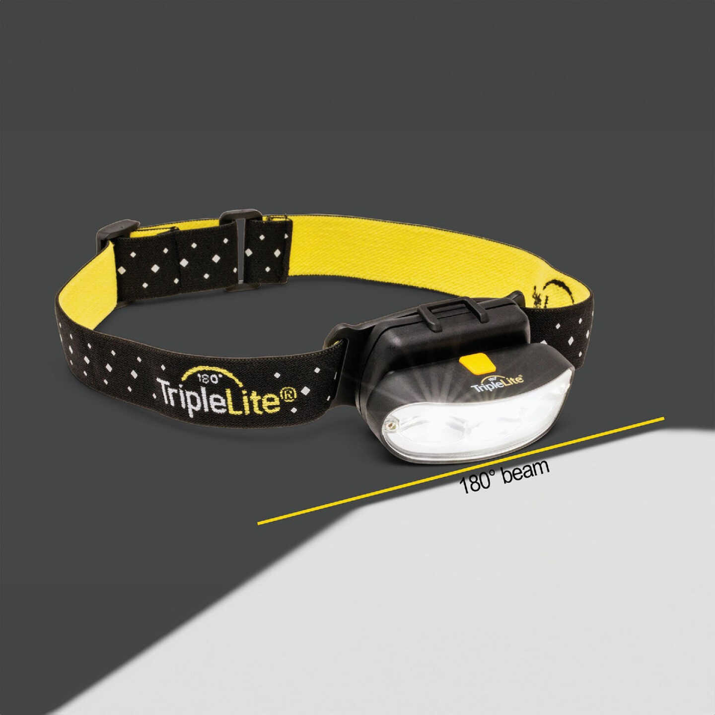 TripleLite 530 Lm. 180 Deg LED Headlamp Image 3