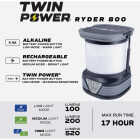 Police Security Twin Power LED Lantern Image 3