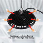 Metalux 11 In. 180W Equivalent 16,000 Lm. 5000K CCT High Bay Image 5