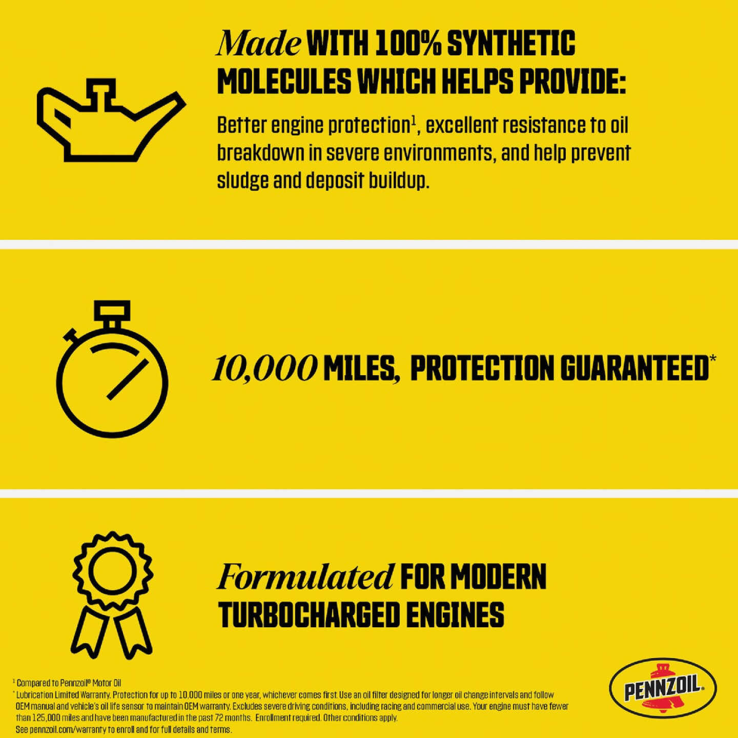 Pennzoil Full Synthetic 0W-20 Motor Oil, 5 Qt. Image 2