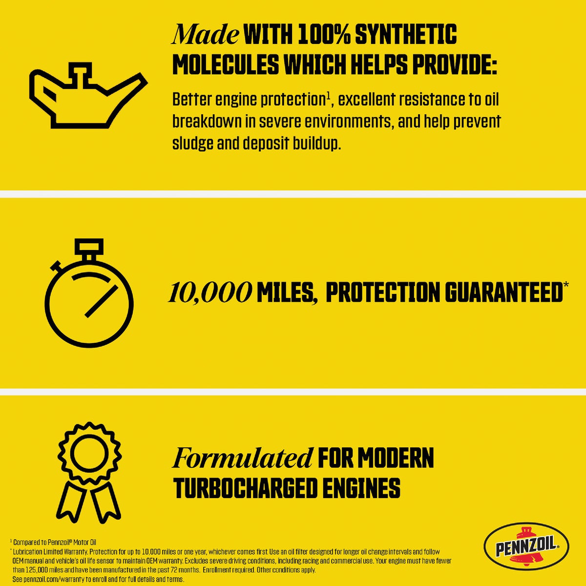 Pennzoil Full Synthetic 5W-20 Motor Oil, 5 Qt. Image 2