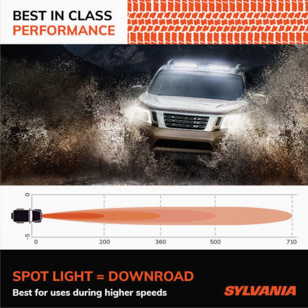 Sylvania 10 In. Ultra LED Combo Light Bar & Spotlight Image 3