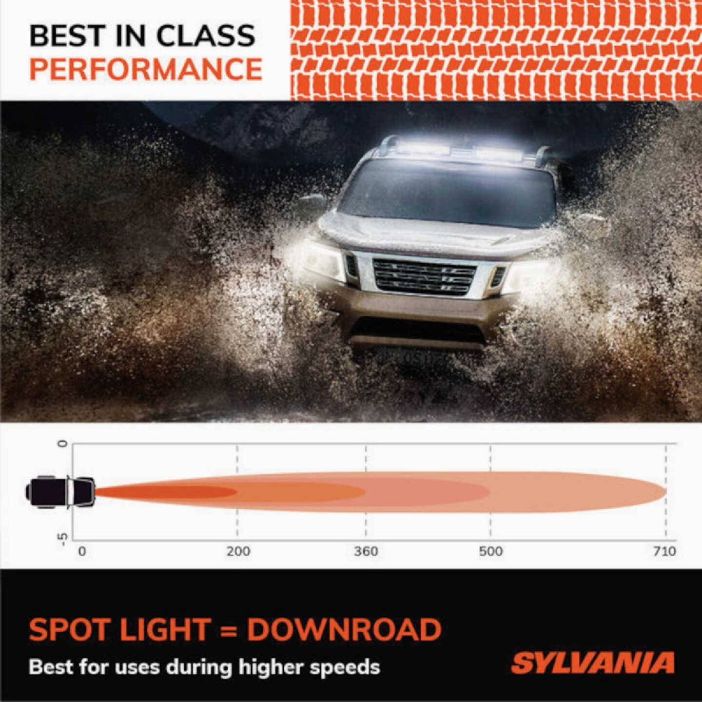 Sylvania 10 In. Ultra LED Combo Light Bar & Spotlight Image 3