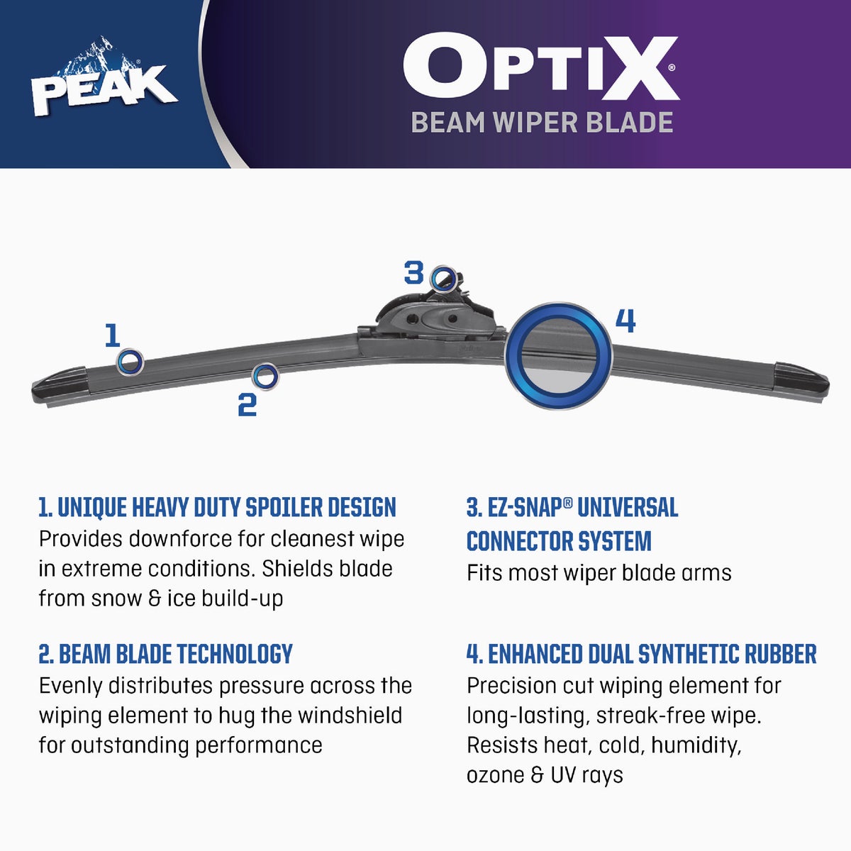 Peak 18 In. Optix Wiper Blade Image 2