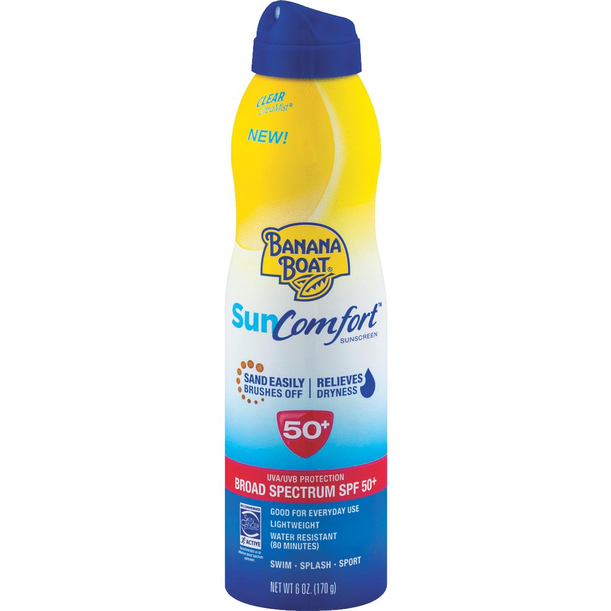 Skin Care