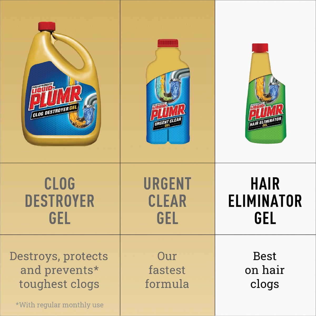 Liquid Plumr Hair Clog Eliminator 16 Oz. Gel Drain Opener & Cleaner Image 7