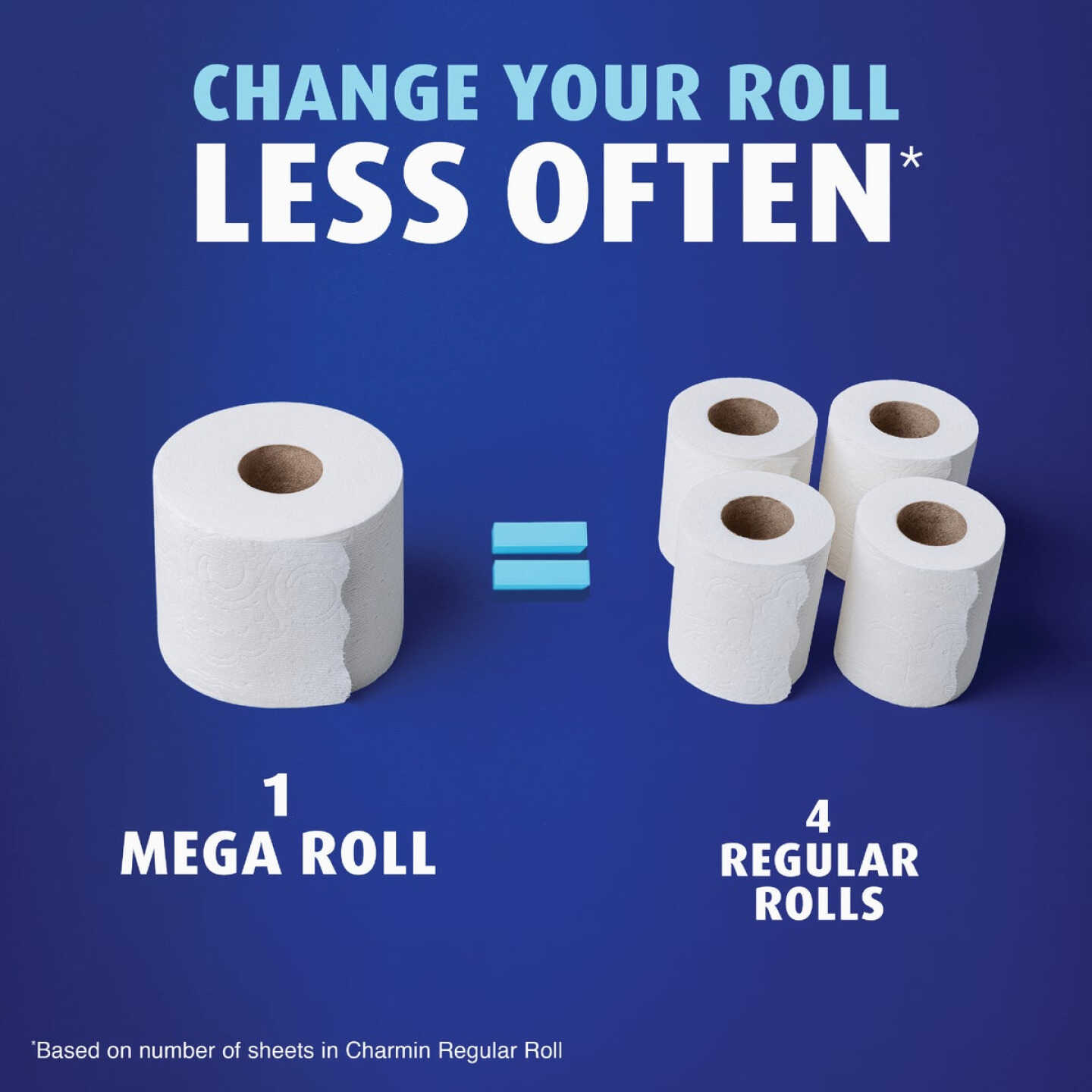 Charmin Ultra Soft Toilet Paper (6 Mega Rolls) Image 3