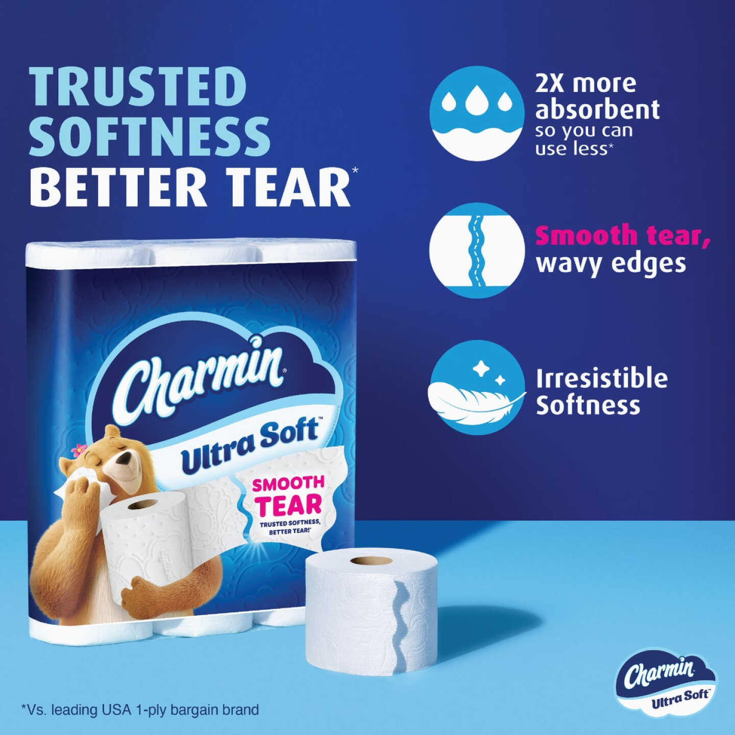 Charmin Ultra Soft Toilet Paper (6 Mega Rolls) Image 2