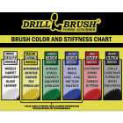 Drillbrush Automotive Soft White Drill Brush (4 Piece) Image 6