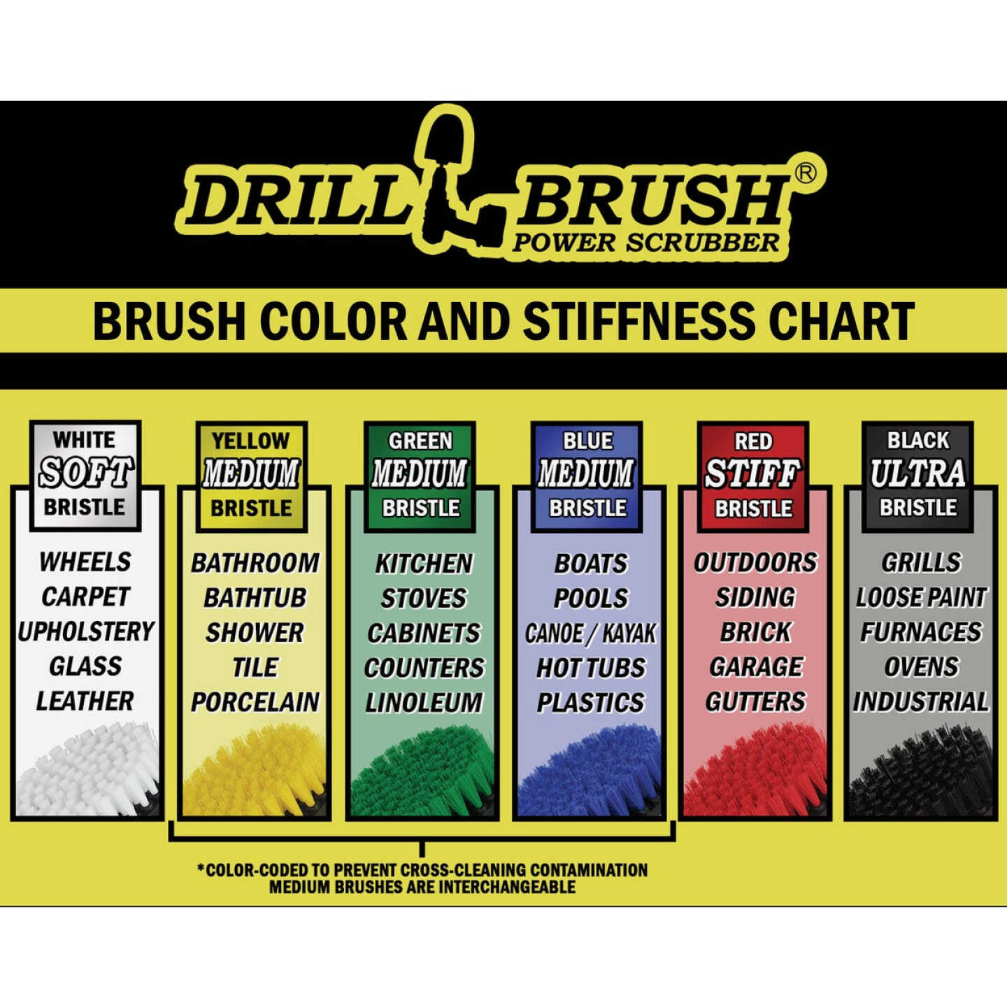 Drillbrush Bathroom Medium Yellow Drill Brush (4 Piece) Image 4