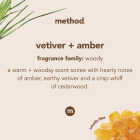 Method 12 Oz. Vetiver+ Amber Gel Hand Wash Image 2