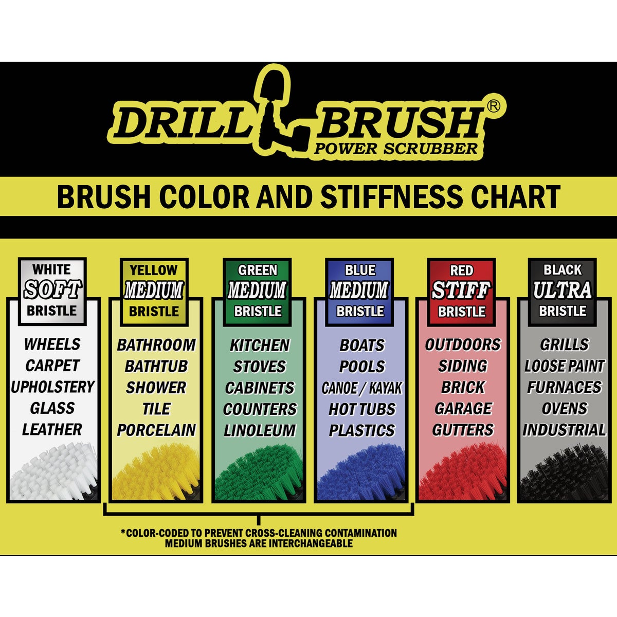 Drillbrush Kitchen Medium Green Drill Brush (4 Piece) Image 4