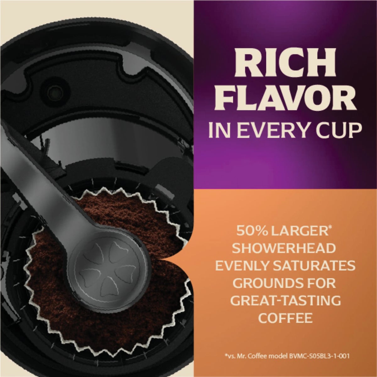 Mr. Coffee 5 Cup Black Drip Coffee Maker Image 3