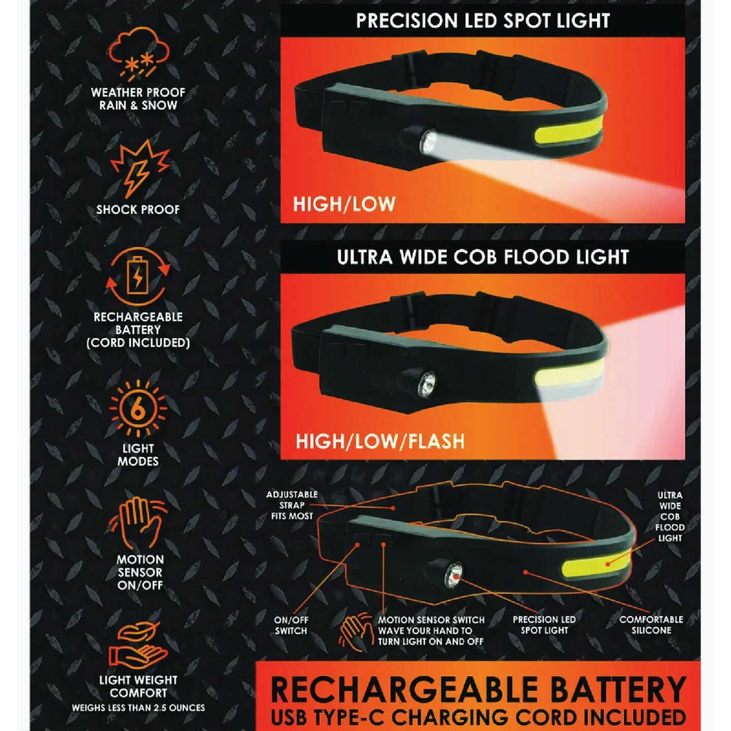 Roughneck Rechargeable Headlamp Flashlight Image 2
