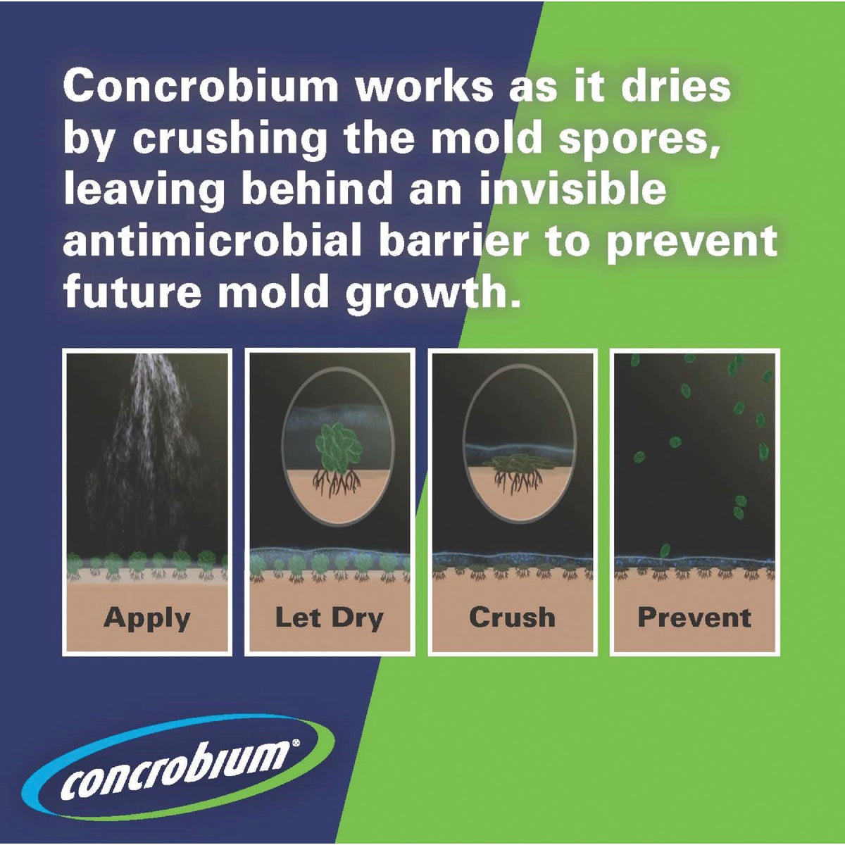 Concrobium Mold Control 32 Oz. Stops & Prevents Mold & Mildew Inhibitor  Image 4