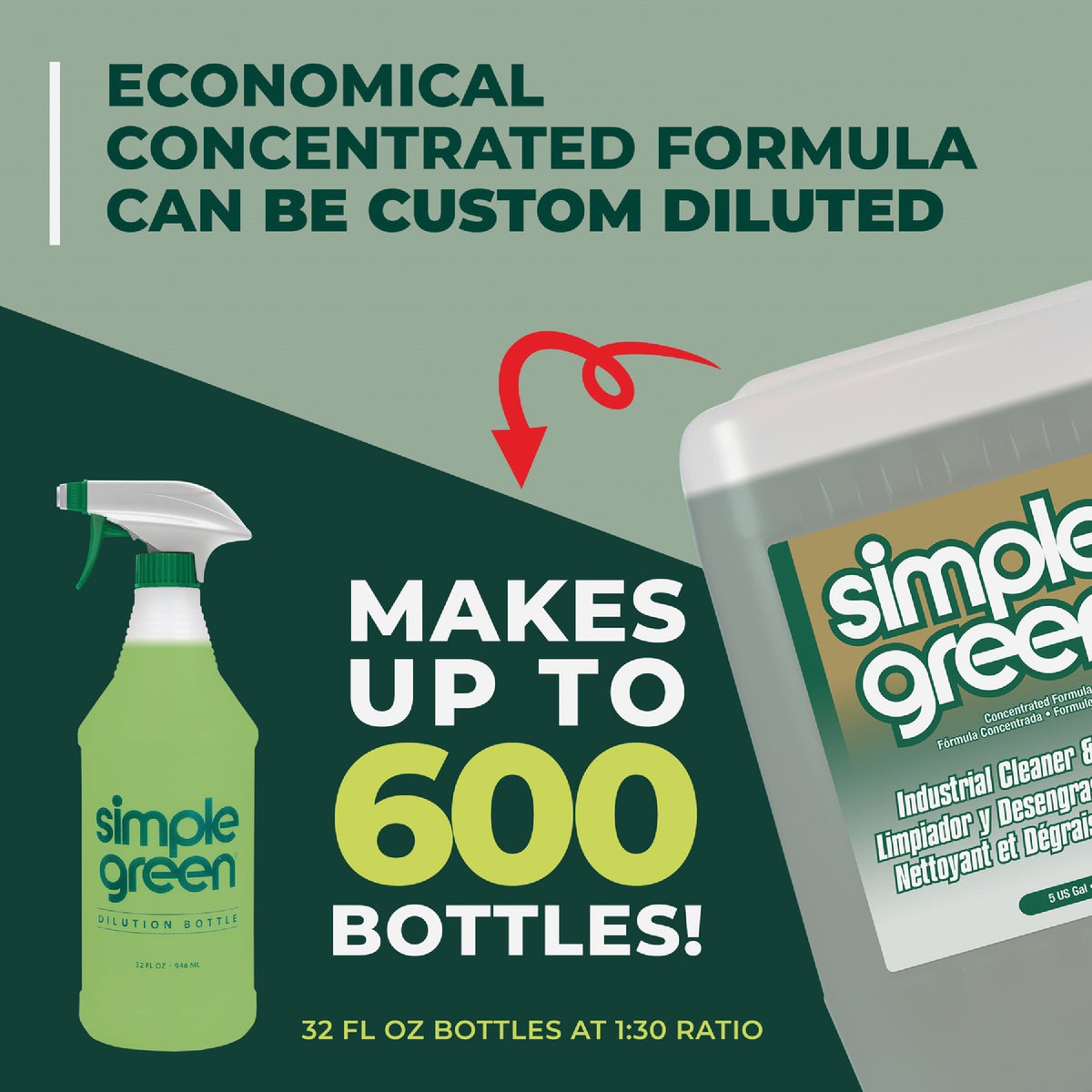 Simple Green 5 Gal. Industrial All-Purpose Cleaner & Degreaser Image 4